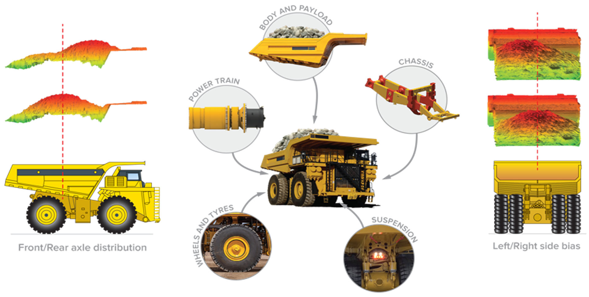 Mine Payload Solutions